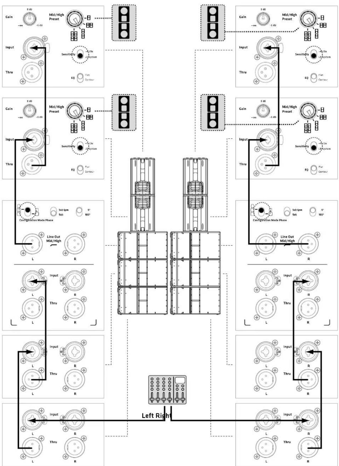 HK AUDIO LINEAR SUB 1200 A - FULLSTACKSYSTEM: - 3