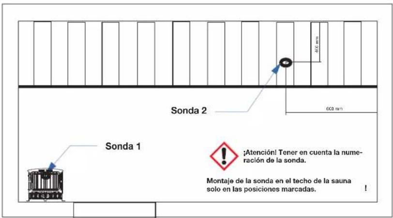Karibu Riga 1 - - Montaje de la sonda - 1