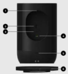 SONOS Move 2 - Panneau de connexion - 1
