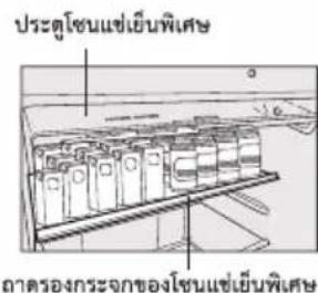 PANASONIC NR-TX461 - ■ เมื่อไม่ต้องการแซ่แข็งอาหาร - 2