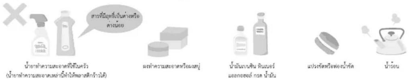 PANASONIC NR-TX461 - ข้อบังคับ - 1