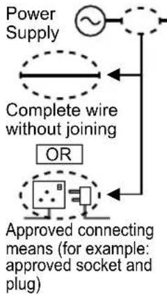 PANASONIC CS-A9PKD - Power supply - 5