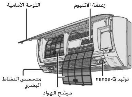 PANASONIC CS-A9PKD - a_1a_2S - 4