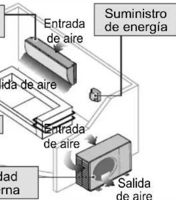 PANASONIC CS-A9PKD - Precauciones de seguridad - 8
