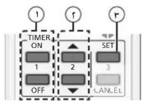 PANASONIC CS-A9PKD - 7