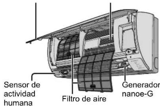 PANASONIC CS-A9PKD - Intrucciones de lavado - 1