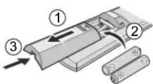 PANASONIC CS-A9PKD - Guía=rápida - 1