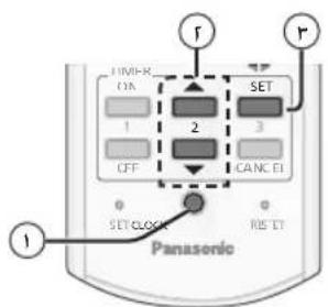 PANASONIC CS-A9PKD - J - 1