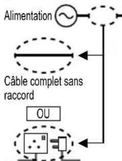 PANASONIC CS-A28PKD - Alimentation - 5
