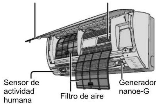 PANASONIC CS-A28PKD - Intrucciones de lavado - 1