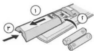 PANASONIC CS-A28PKD - J - 1