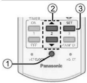 PANASONIC CS-A28PKD - Inserción de las baterías - 1