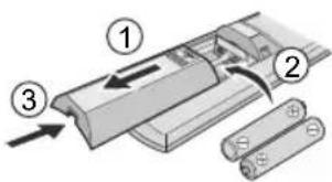 PANASONIC CS-A18PKD - Quick guide - 1