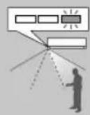 PANASONIC CS-A18PKD - Human activity sensor operation - 7
