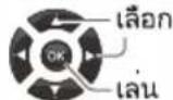 PANASONIC TH-32L400T - ■เมื่อต้องการเล่นไฟล์ที่เลือกไว้ - 3