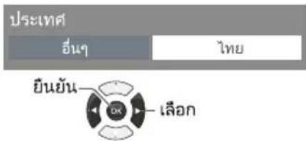 PANASONIC TH-32L400T - เลือกประเทศของท่าน - 1