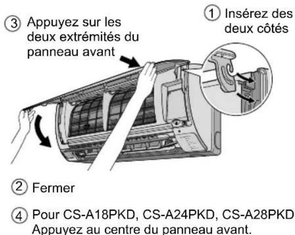 PANASONIC CS-A12PKD - Insertion des piles - 1