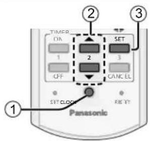 PANASONIC CS-A12PKD - nanoe-G - 2