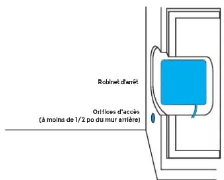 JENN-AIR JBBFL30NMX - Spécifications de l'alimentation en eau - 3