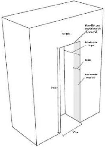 JENN-AIR JBBFL30NMX - INSTRUCTIONS D'INSTALLATION Dimensions de l'ouverture - 1