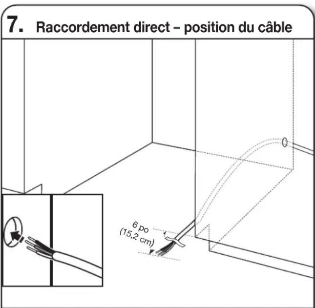 JENN-AIR JDPSG244PS - RACCORDEMENT ÉLECTRIQUE - 1