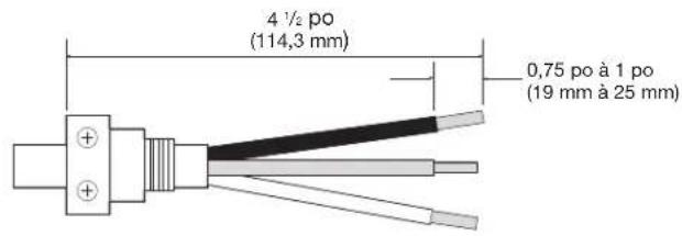 JENN-AIR JDPSG244PS - Longueur de cable suggerée en lien avec le serrecables - 1
