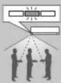 PANASONIC CS-A24PKD - Human activity sensor operation - 6