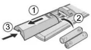 PANASONIC CS-A24PKD - Guía rápida - 1
