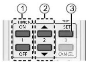 PANASONIC CS-A24PKD - To set the timer - 1