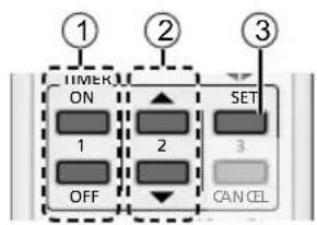 PANASONIC CS-A24PKD - Pour régler l'heure - 1