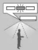 PANASONIC CS-A24PKD - Human activity sensor operation - 5