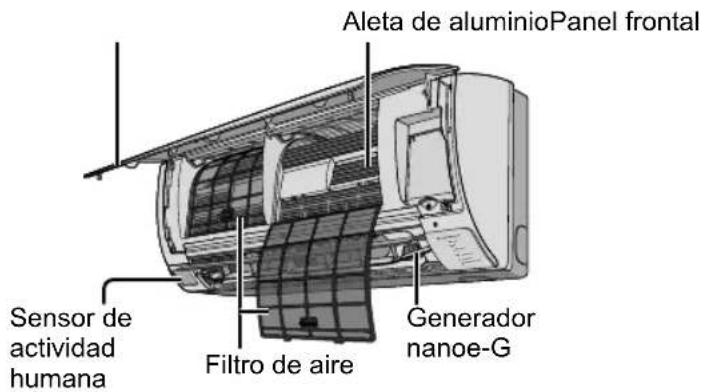 PANASONIC CS-A24PKD - Intrucciones de lavado - 1