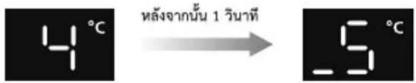 PANASONIC NR-WY720Z - เพื่อปรับอุณหภูมิของช่องแซ่เย็น - 1