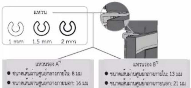 PANASONIC NR-WY720Z - ระวัง - 4