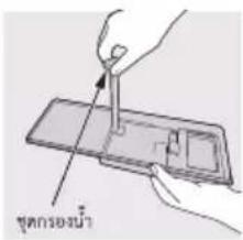 PANASONIC NR-WY720Z - หมายเหตุ - 2