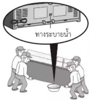 PANASONIC NR-WY720Z - ※ ก่อนเคลื่อนย้ายและขนส่ง - 1