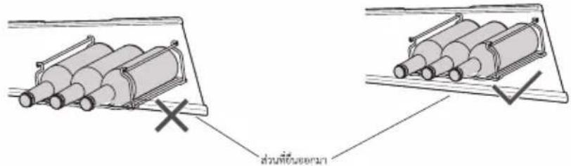 PANASONIC NR-WY720Z - คำเตือน - 2
