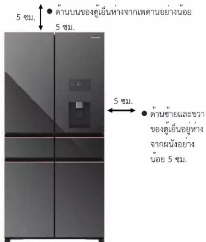 PANASONIC NR-WY720Z - ระยะห่างที่จำเป็นสำหรับการติดตั้ง - 1