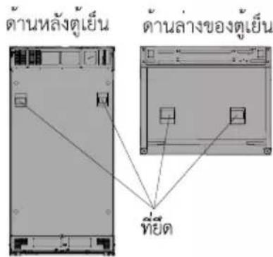 PANASONIC NR-WY720Z - ※ วิธีการเคลื่อนย้ายและขนส่ง - 1