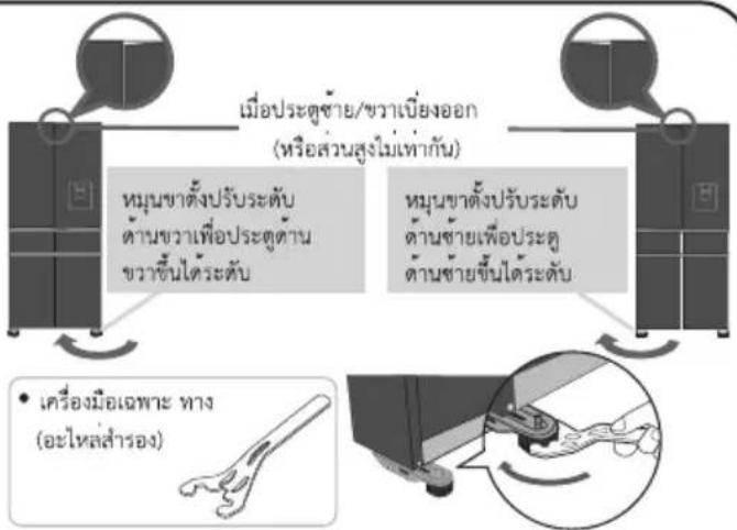 PANASONIC NR-WY720Z - ระวัง - 2
