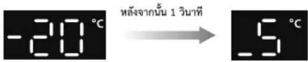 PANASONIC NR-WY720Z - เพื่อปรับอุณหภูมิของช่องแซ่แข็ง - 1