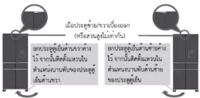 PANASONIC NR-WY720Z - ระวัง - 3