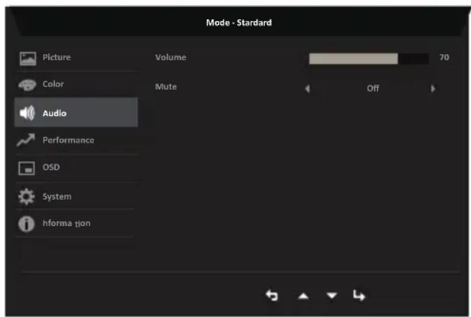 Mode - Standard Picture Volume 70 Color Mute Off Audio Performance OSD System hformation