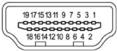 19 17 15 13 11 9 7 5 3 1 18 16 14 12 10 8 6 4 2