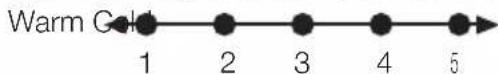 BEKO BU1154HCN - Thermostat setting button - 2