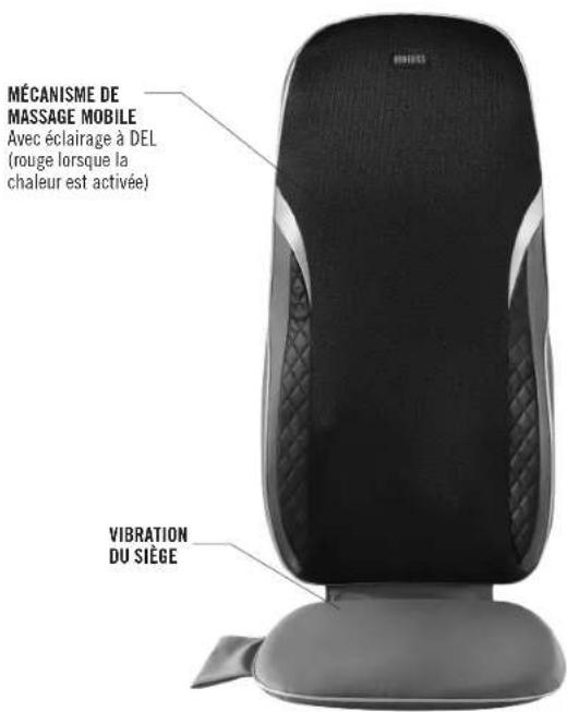 HOMEDICS MCS-755HJ - DÉCLARATION DE LA FCC - 1