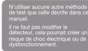 FireAngel FA6215 - ENTRETIEN - 6