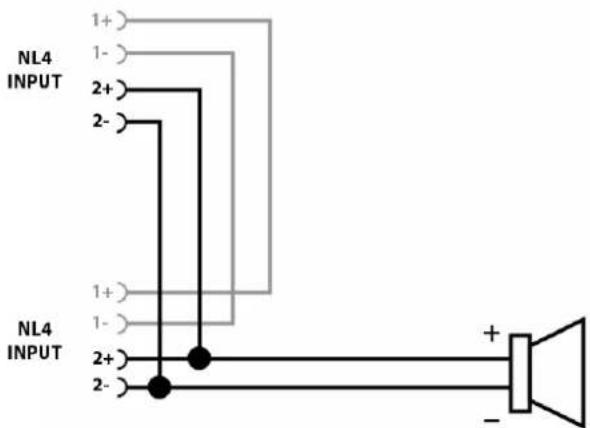 Power Dynamics PDY2215S - CONNEXIONS - 3