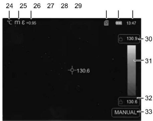 24 25 26 27 28 29 °C m ε =0.95 13:47 130.9 30 31 130.6 130.6 32 33 MANUAL