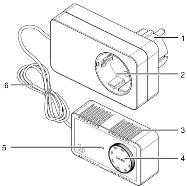 TROTEC HG 135 - Représentation de l'appareil - 1